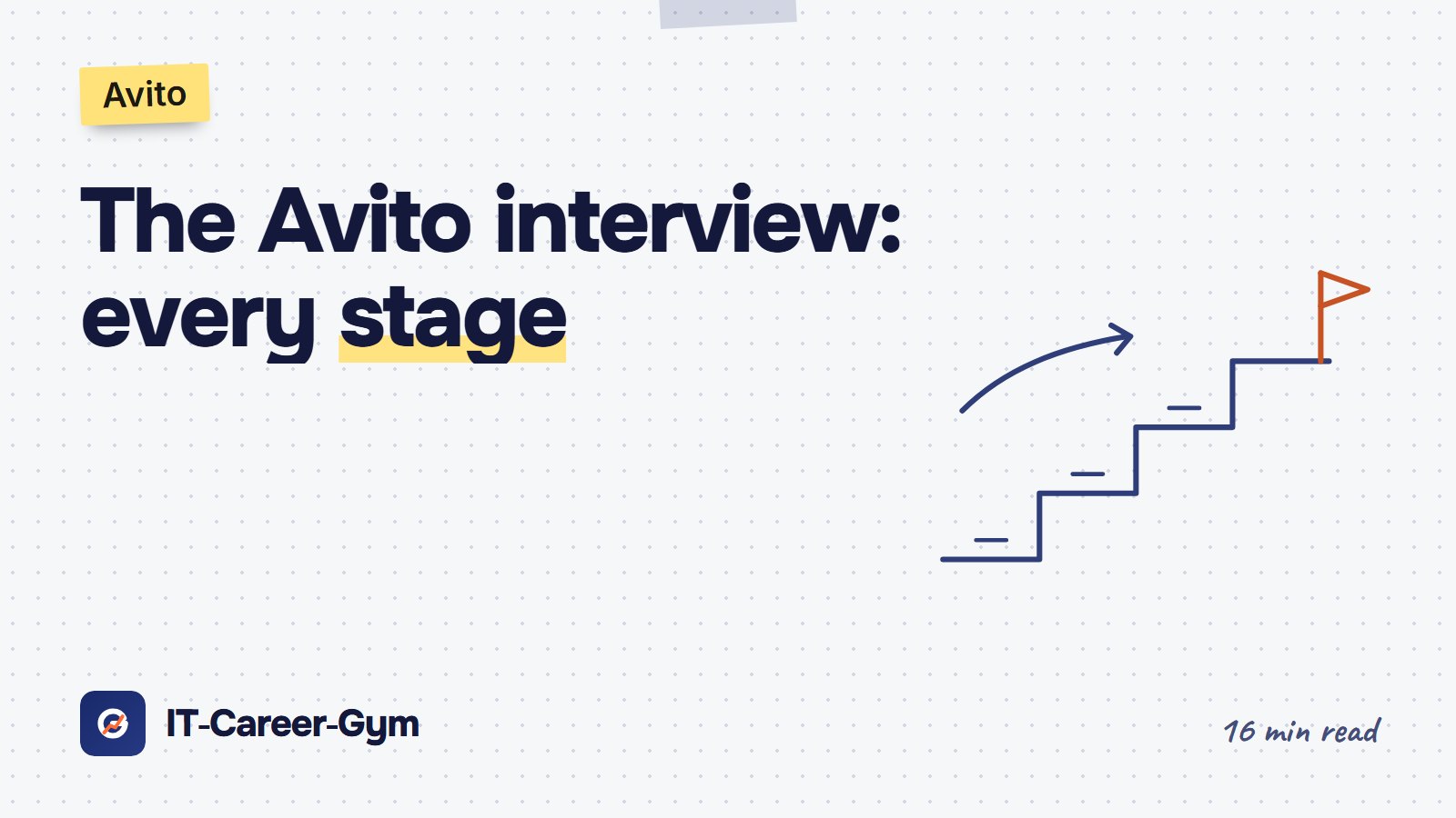 Candidate on a video mock interview; corkboard hiring pipeline toward an offer; IT Career Gym