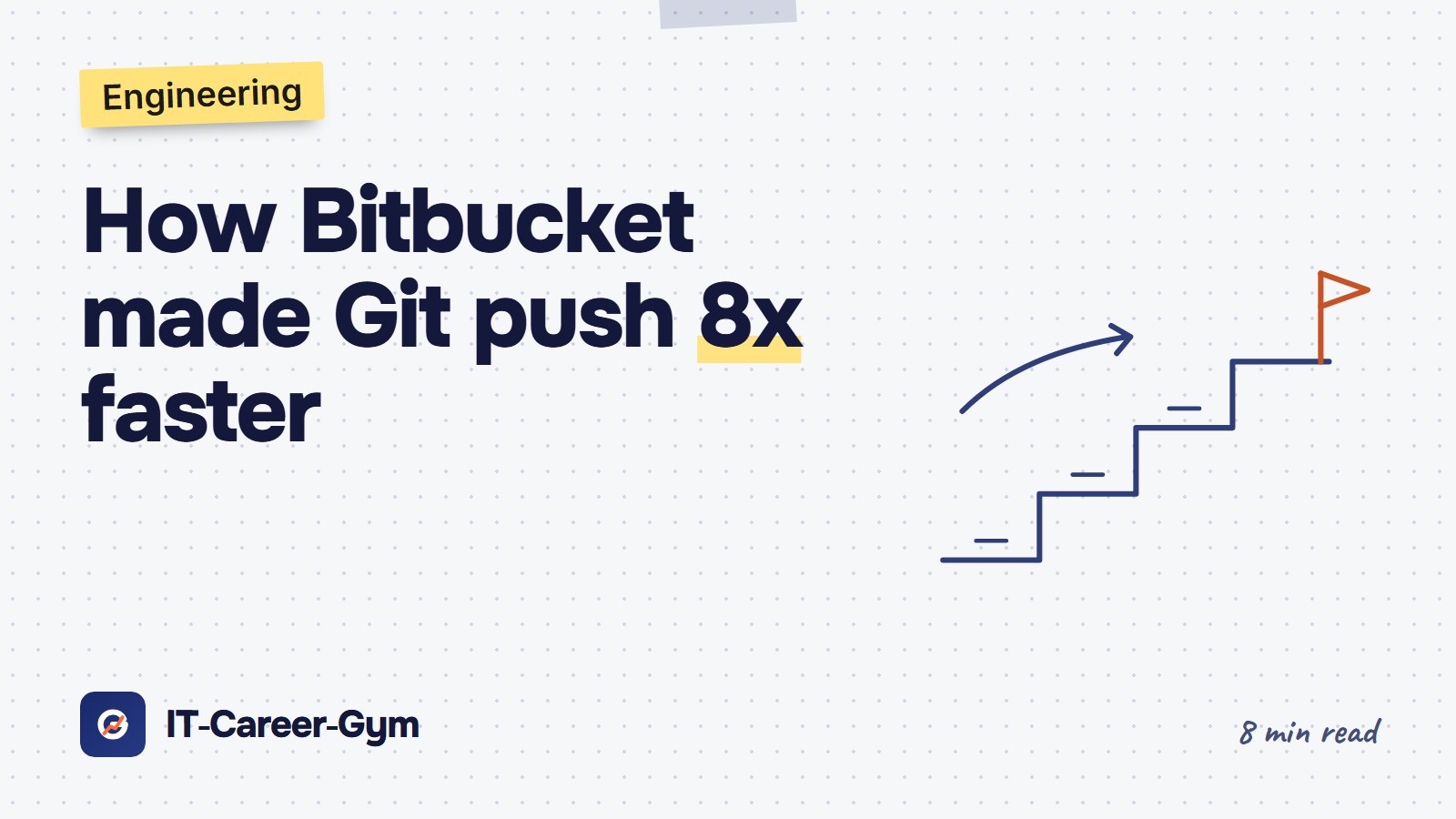 A clock marked 800% and a laptop showing GIT PUSH, cabled to a server rack — IT Career Gym