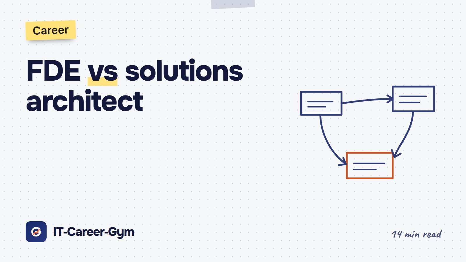 Two specialists assembling a mechanical knowledge tree: one at the roots and gears, the other at the dome and blueprints — a metaphor for FDE and Solutions Architect, IT Career Gym