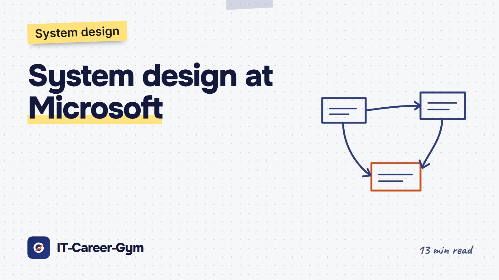 Engineer designing system architecture: paintbrush, monitors, and a diagram on a white brushstroke — IT Career Gym