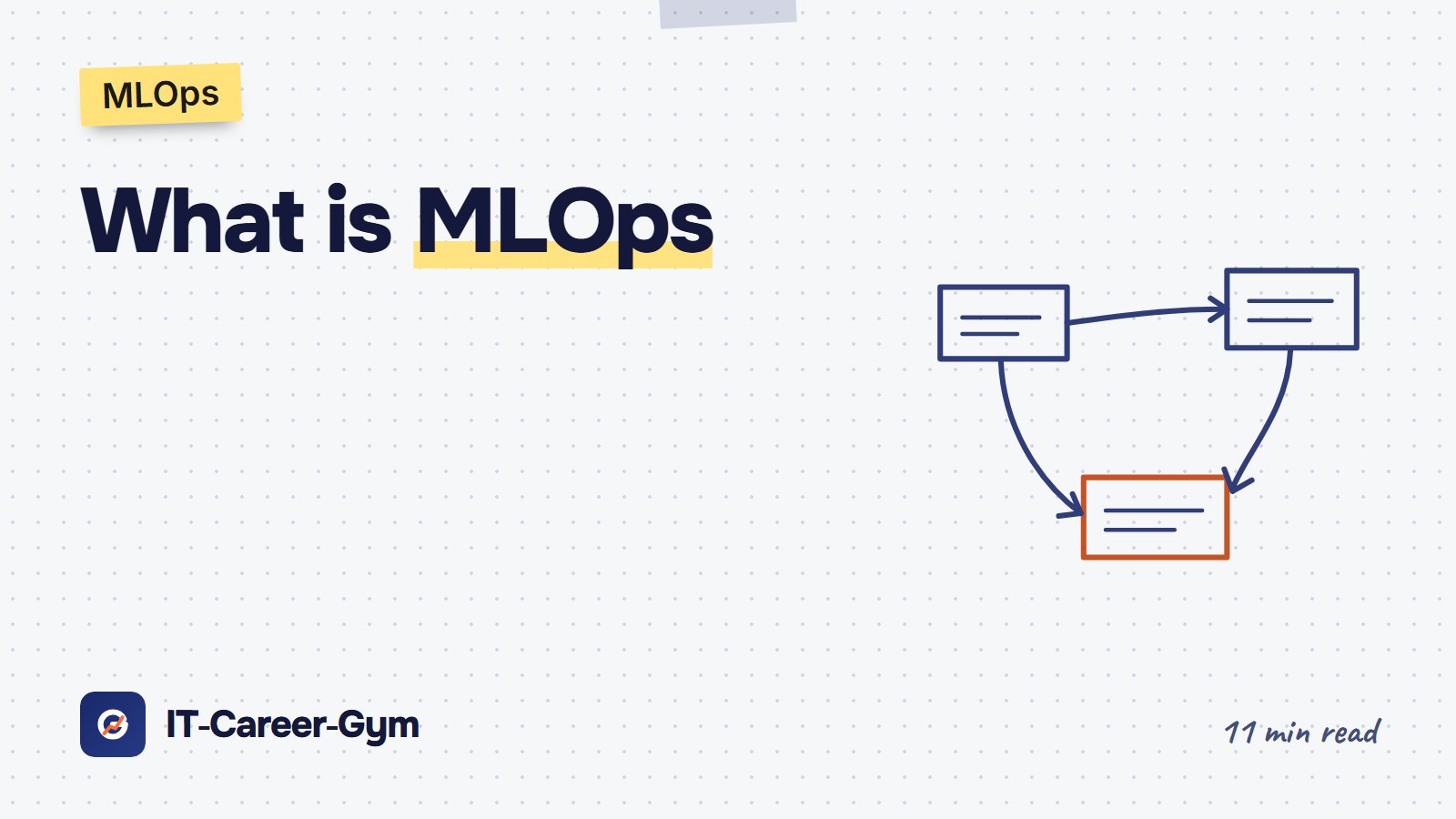 MLOps as a ticket into serious AI: neural networks and an industrial model pipeline